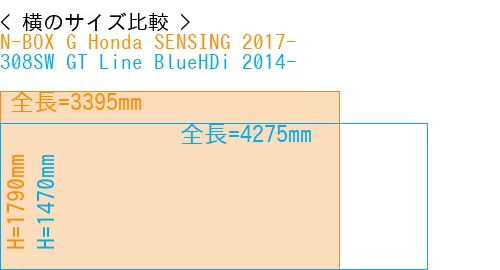 #N-BOX G Honda SENSING 2017- + 308SW GT Line BlueHDi 2014-